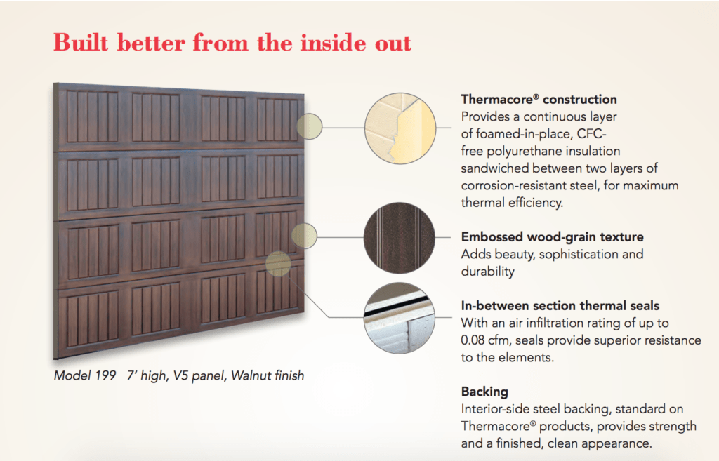 garage door repair